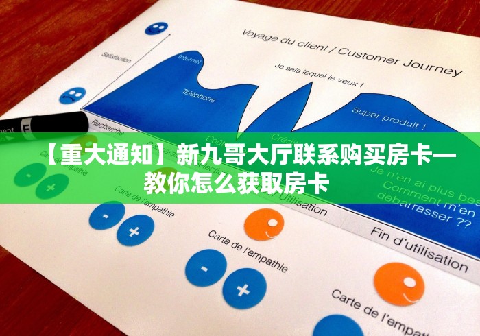 【重大通知】新九哥大厅联系购买房卡—教你怎么获取房卡 